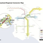 Conceptualized Regional Connector Map