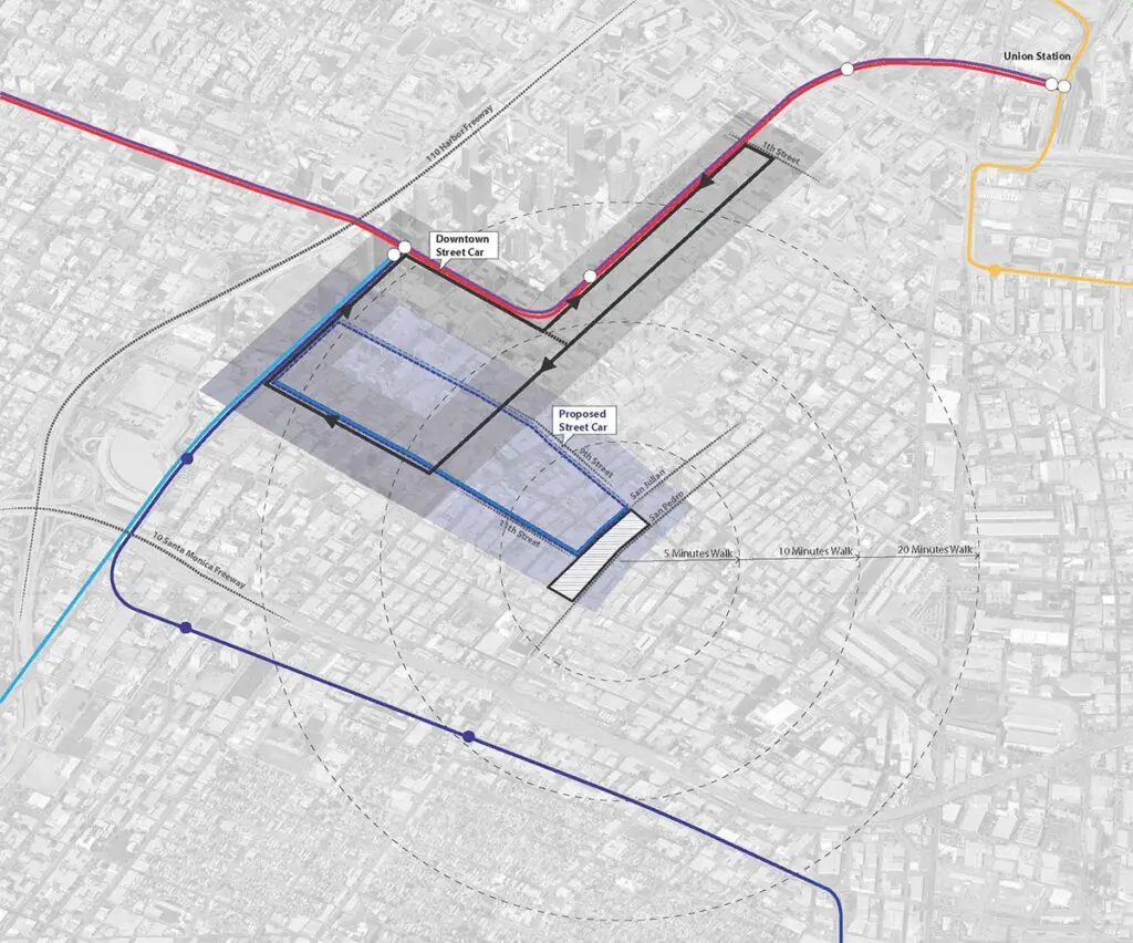 City Market development